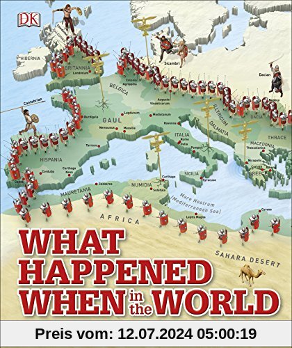 What Happened When in the World (Dk)